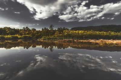 Scenic view of lake against sky