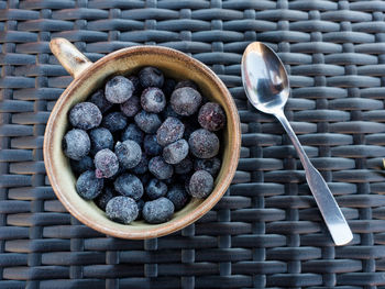 Directly above shot of breakfast on table