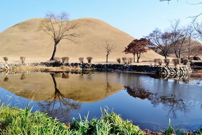 Scenic view of lake against clear sky