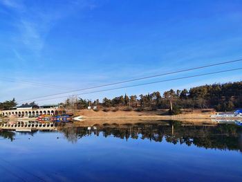 Reflection of trees in lake against blue sky