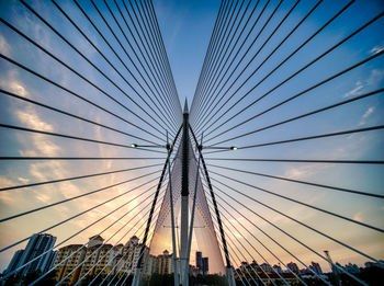 Low angle view of suspension bridge against sky during sunset