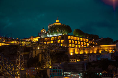 Illuminated city at night