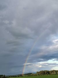 Scenic view of rainbow against sky