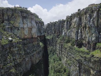 Panoramic view of rocky mountains against sky