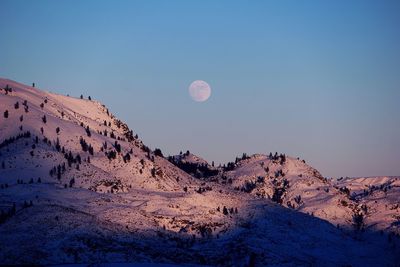 Scenic view of snow covered mountains against clear sky