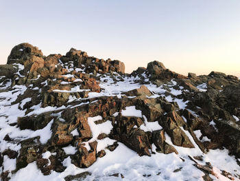 Snow covered field against clear sky