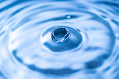 Full frame shot of water drop