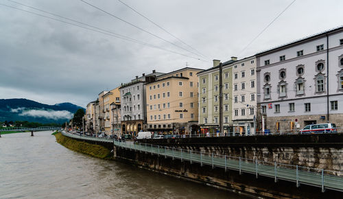 View of buildings against cloudy sky