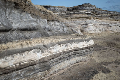 View of rock formations