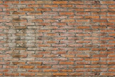 Full frame shot of weathered wall