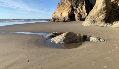 Scenic view of beach against sky