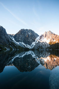 Scenic view of lake and snowcapped mountains against sky