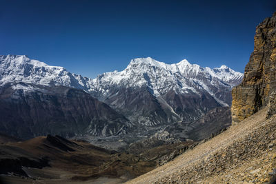 Scenic view of snowcapped mountains against clear blue sky