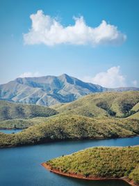 Scenic view of lake and mountains against sky