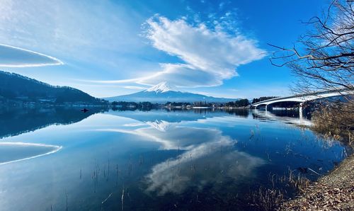 Scenic view of lake against sky