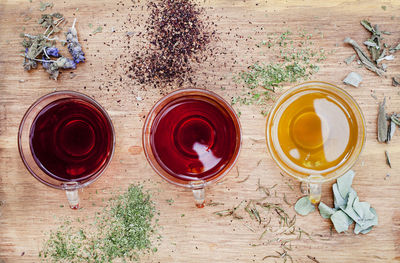 High angle view of drink on table