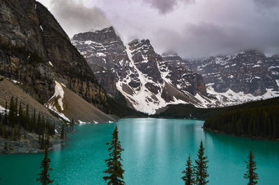 Panoramic view of lake and mountains against sky