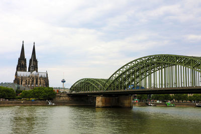 Cologne view, germany