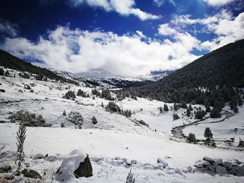 Scenic view of snow covered mountains against sky