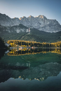 Scenic view of lake by mountains against sky