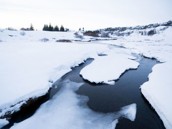 View of snow covered landscape against clear sky
