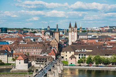 View of buildings in city