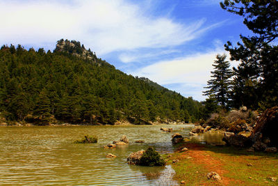 Scenic view of lake against sky