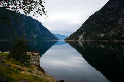 Scenic view of lake and mountains against sky