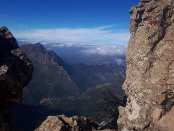 Scenic view of mountains against sky