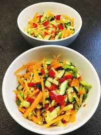 High angle view of salad served in bowl