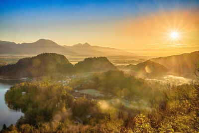 Scenic view of landscape against sky during sunset