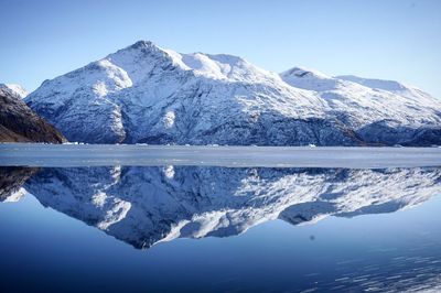 Scenic view of snowcapped mountains against sky