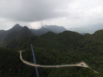 Scenic view of mountains against cloudy sky