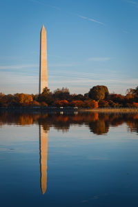 Reflection of trees in lake