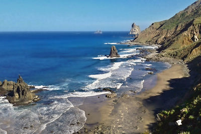 Panoramic view of beach against sky