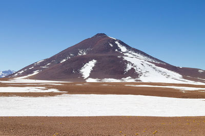 Scenic view of snowcapped mountains against clear blue sky