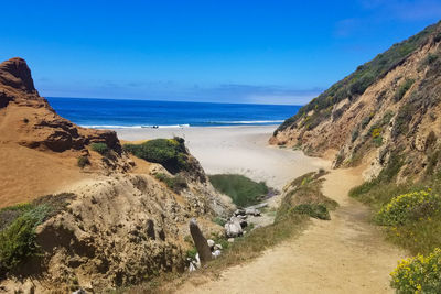 Panoramic view of beach against sky