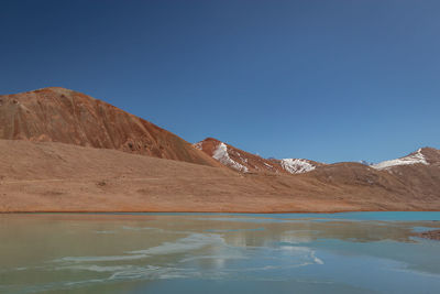 Scenic view of lake by mountains against blue sky