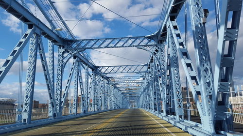 Bridge against sky