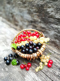 High angle view of fruits on table