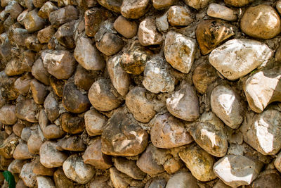 Full frame shot of rocks