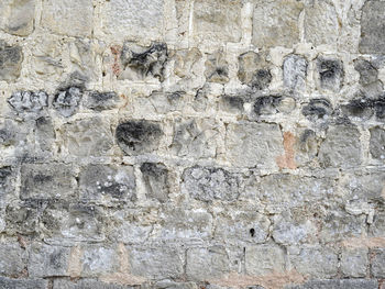 Full frame shot of weathered wall