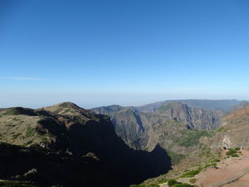 Scenic view of mountains against clear blue sky