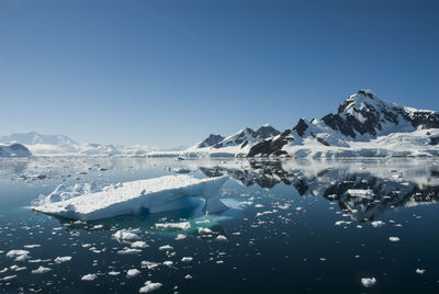 Scenic view of snowcapped mountains against clear blue sky