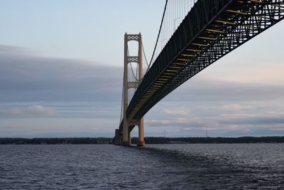 Low angle view of suspension bridge over sea