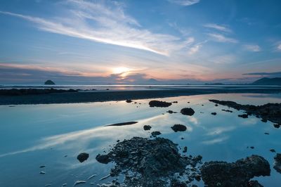 Scenic view of sea against sky at sunset