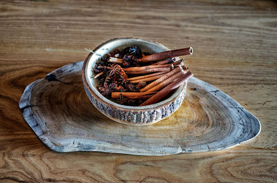 High angle view of food on table