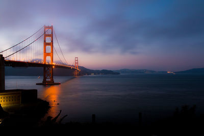 Suspension bridge over sea against cloudy sky during sunset