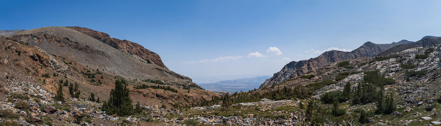 Panoramic view of mountains against sky