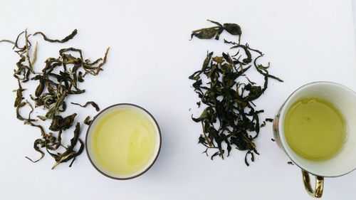 Directly above shot of tea on table